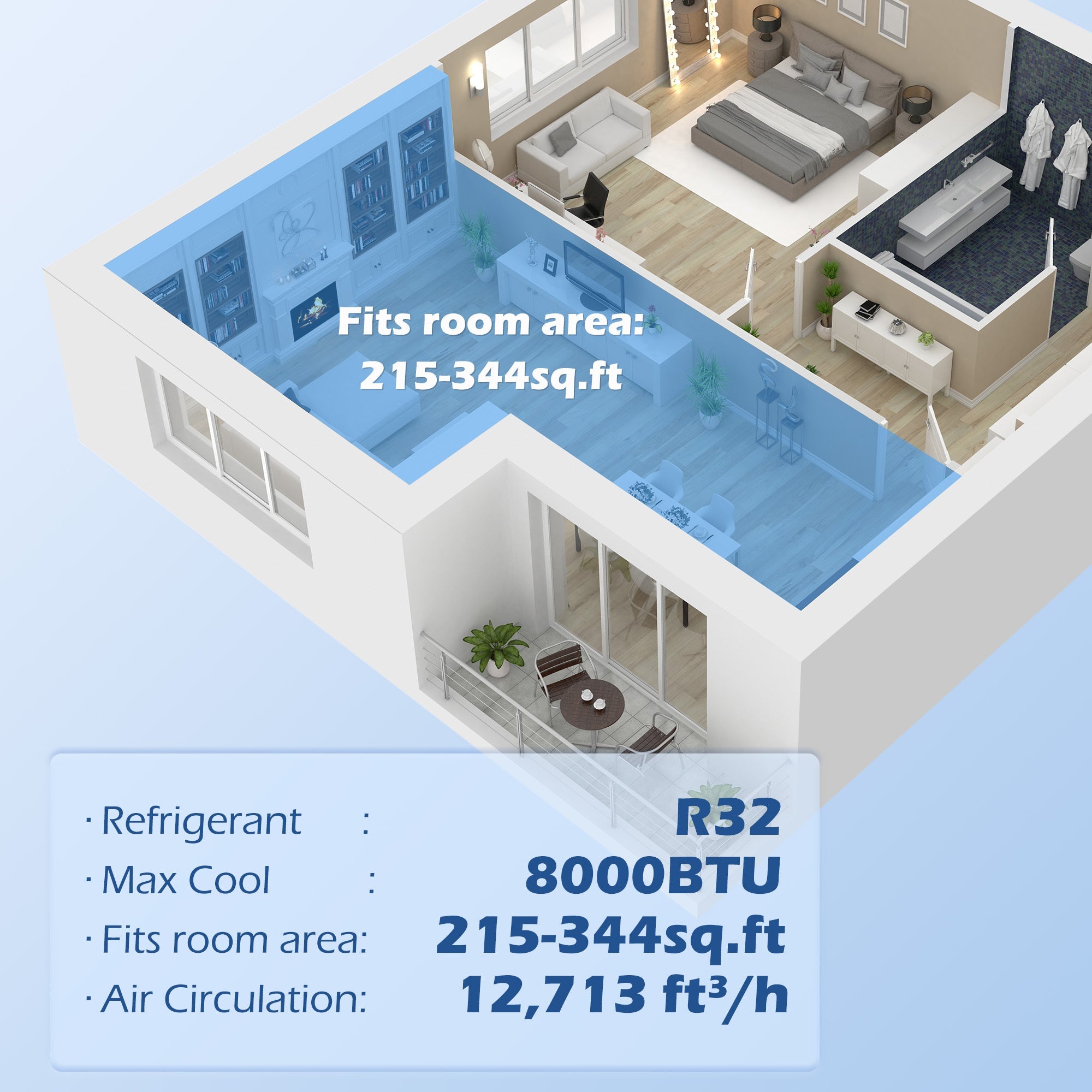 Plastic Portable Air Conditioner AdoreKart