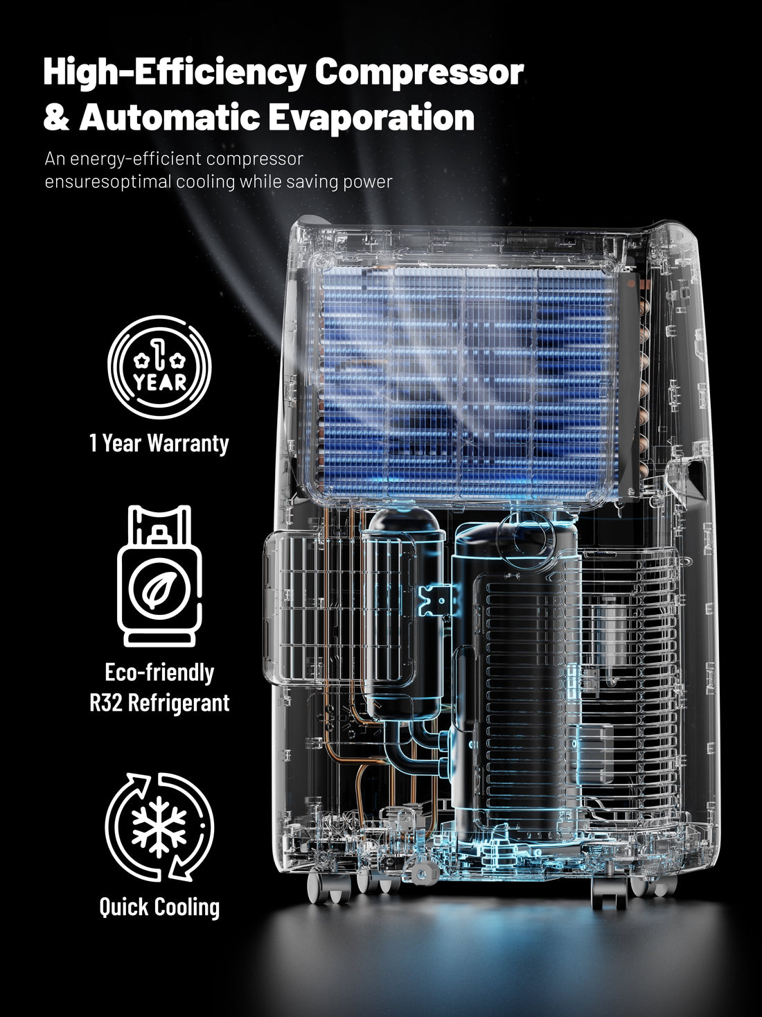 Portable Air Conditioners for Room, 8150BTU(12000 BTU Ashrae) Smart Wifi, Built-In Cool, Dehumidifier, Fan