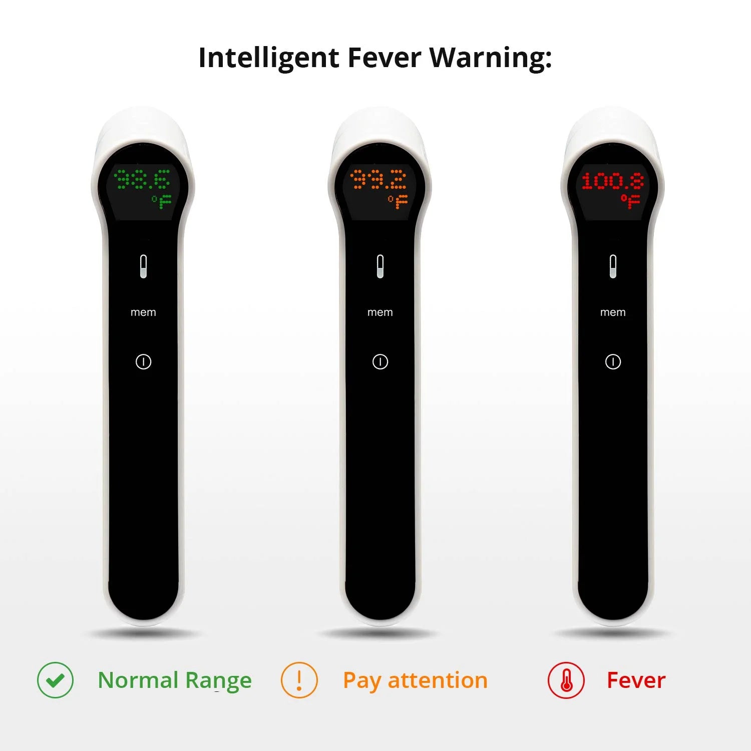 Digital Infrared Thermometer - Forehead and Ear Thermometer