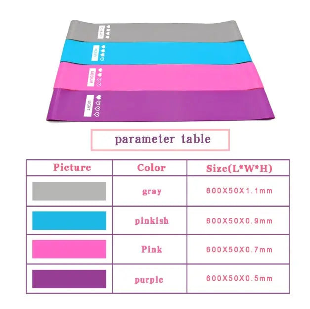 Resistance Bands Sealing Elastic Booty Sport Bodybuilding Rubber Band For Fitness Gym Leagues Equipment Sports Mini Yoga Pink Lucy