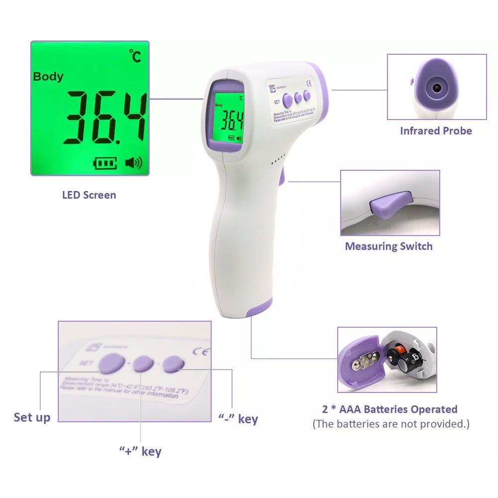 Real-Time Health Monitoring Kit with Forehead Thermometer & Blood Pink Iolaus
