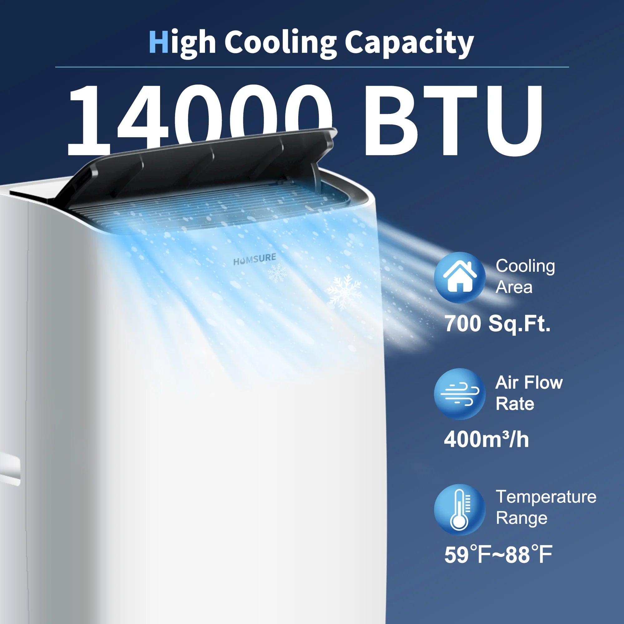 Portable Air Conditioner 14000 BTU, Suitable for 420 Sq Ft of Rooms, Floor Standing Air Conditioning AC Unit with Remote Control and Installation Kit, 5-In-1 Function