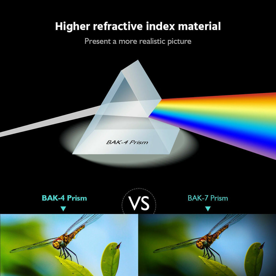 40x60 Day Night Vision HD Optical Monocular Hunting Camping Handheld Telescope Life Waterproof, Anti-Fog Monocular Suitable For Observing Nature Animals Pink Lucy