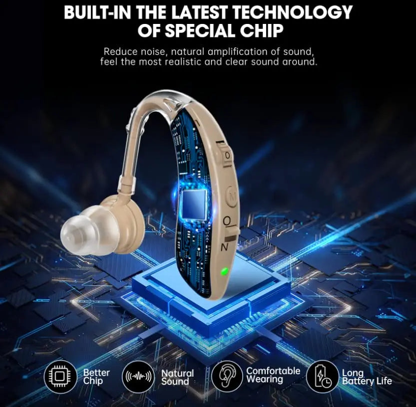 Hearing Aids for Seniors with Noise Reduction & Volume Control - Digital Rechargeable Portable Hearing Amplifiers for Adults with Mild to Moderate Hearing Loss, Includes Cyclic Charging Case