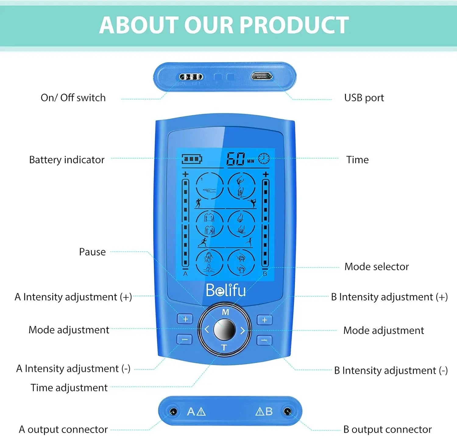 Dual Channel TENS EMS Unit 24 Modes Muscle Stimulator for Pain Relief Therapy, Electronic Pulse Massager Muscle Massager with 10 Pads, Dust-Proof Drawstring Storage Bag, Fastening Cable Ties