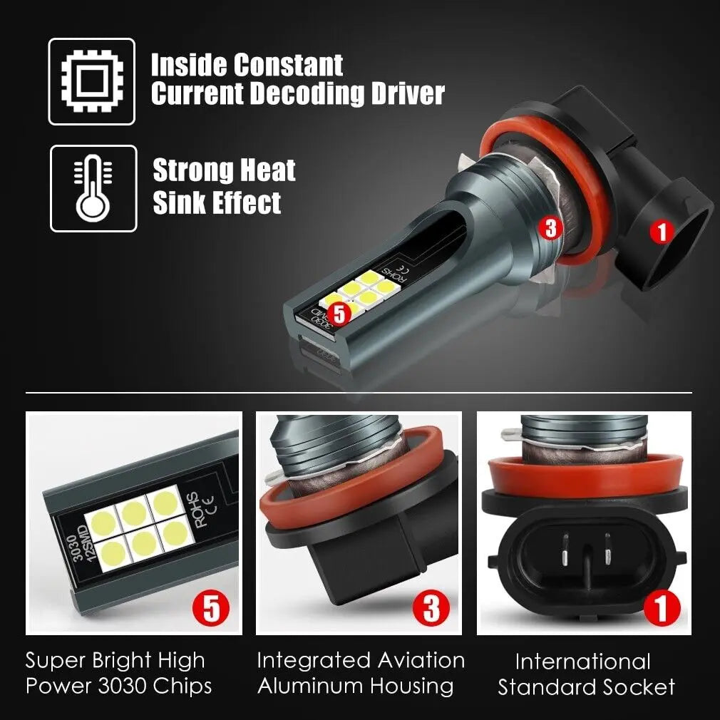 9005 9006 LED Headlights Kit Combo Bulbs 8000K High Low Beam Super Puce Gaia