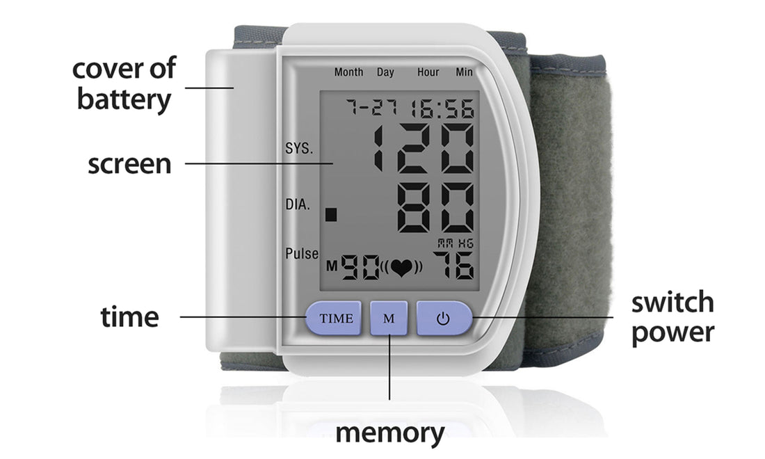 Real-Time Health Monitoring Kit with Forehead Thermometer & Blood Pink Iolaus