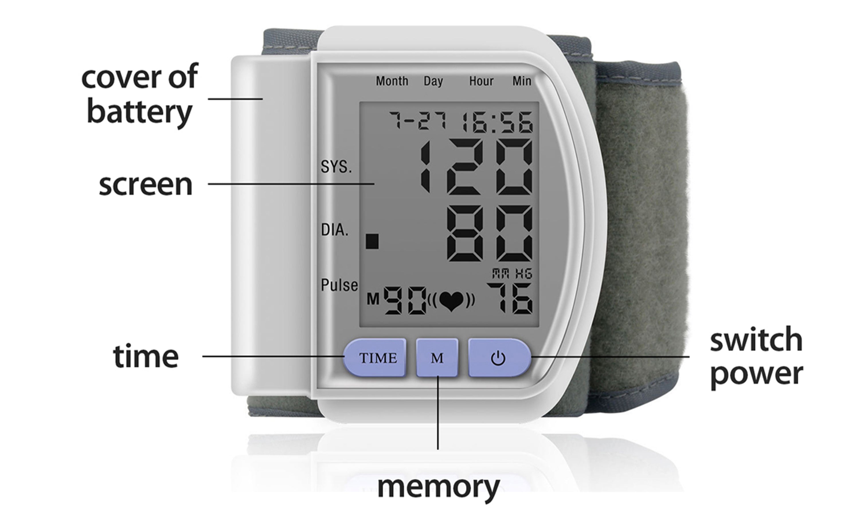 Real-Time Health Monitoring Kit with Forehead Thermometer & Blood Pink Iolaus