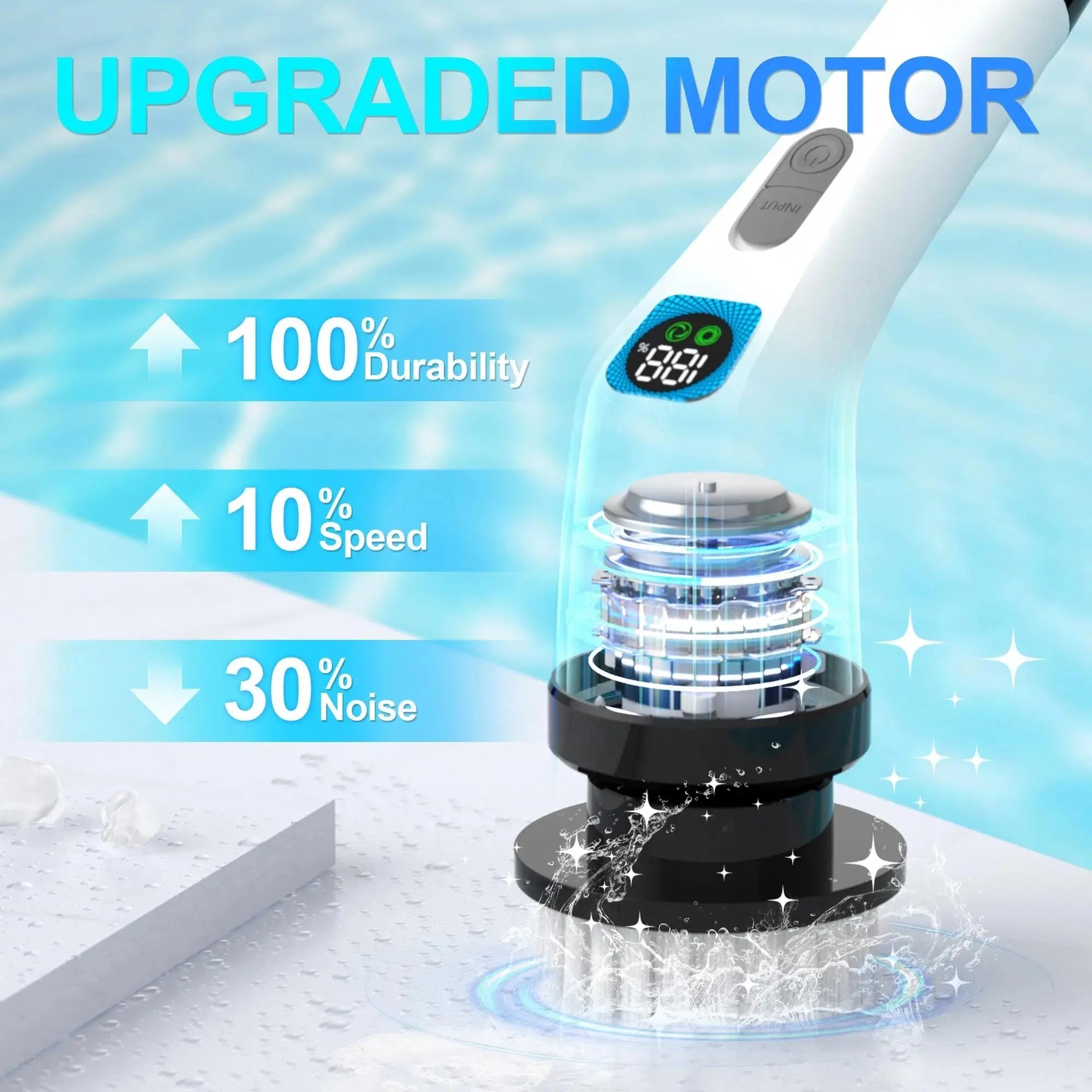 Electric Spin Scrubber For Cleaning - Bathroom Floor Shower Scrubber CJDropshipping