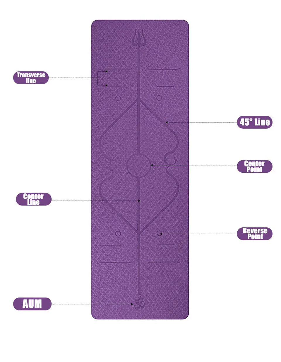 Non Slip TPE Yoga Mat Position Line Beginner Pink Lucy