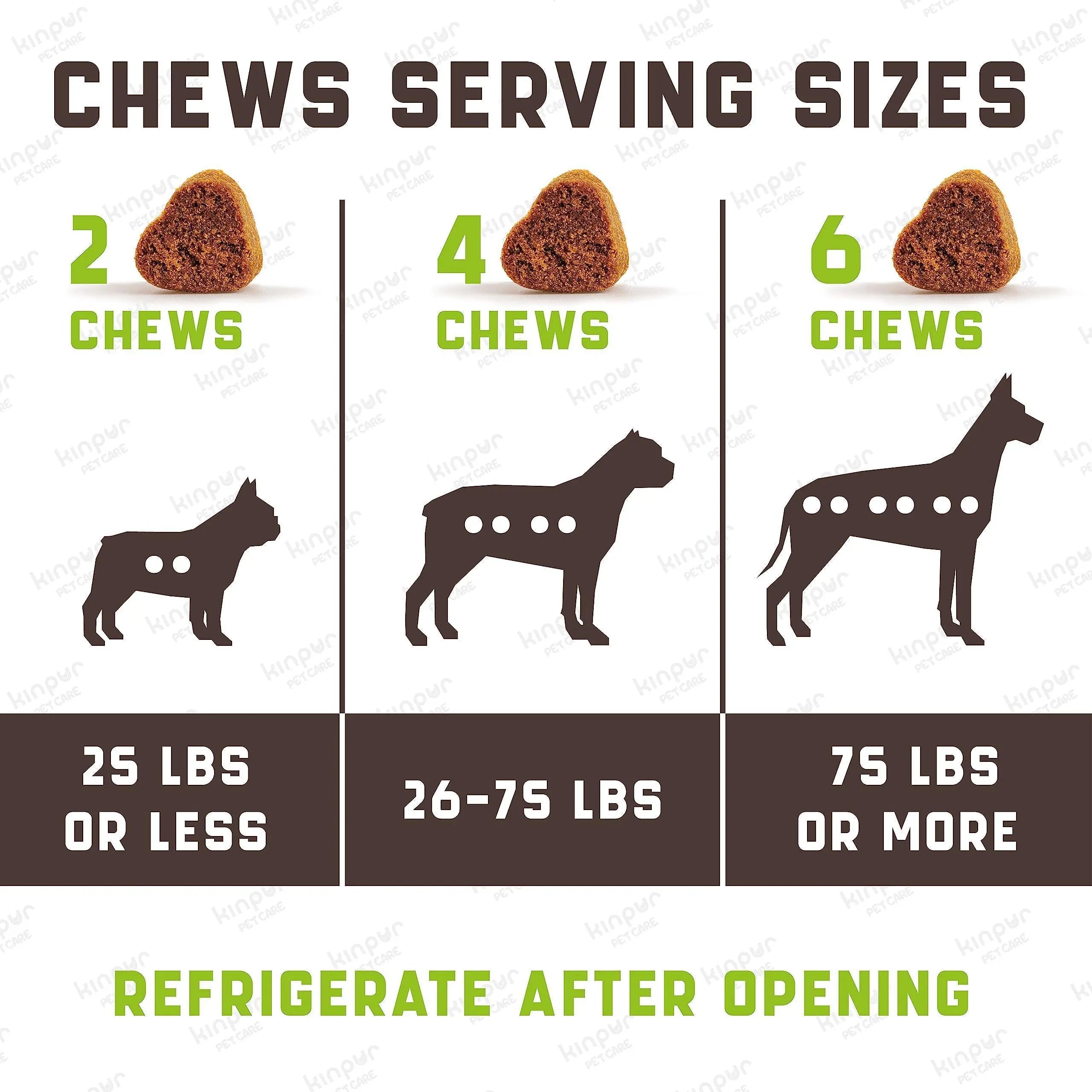Flea and Tick Prevention Chewable for Dogs No Collars Needed Periwinkle Eros