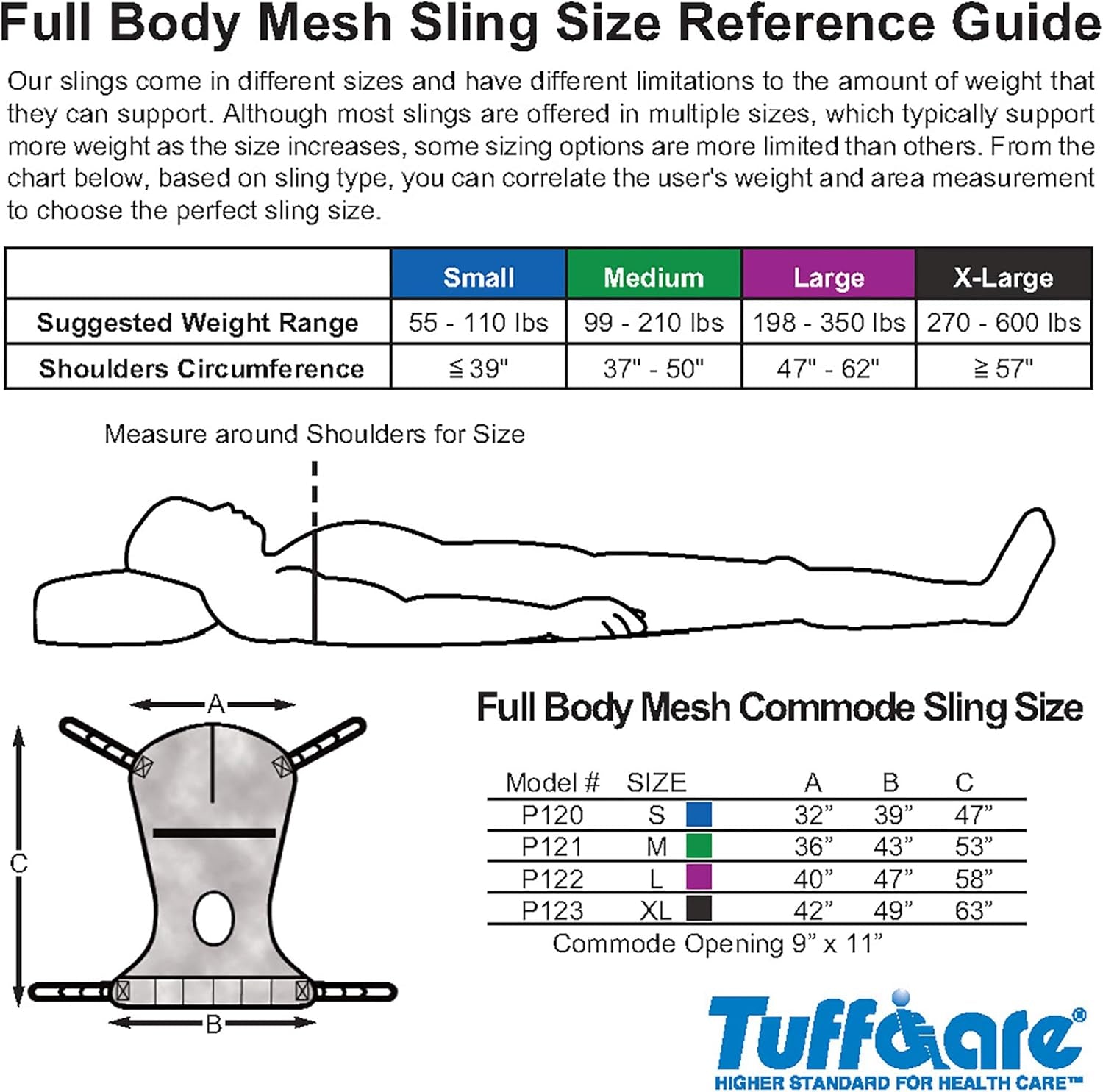 Electric Patient Lift - Rhino Lift with Manual Low Base - with Shower Full Sling(Medium), 450 Lb. Weight Capacity.