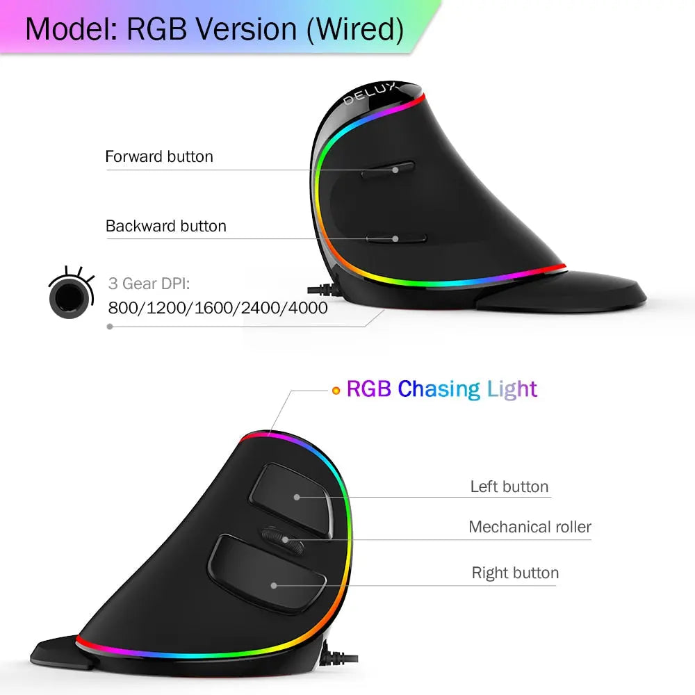 RGB Vertical Wired Mouse Yellow Pandora