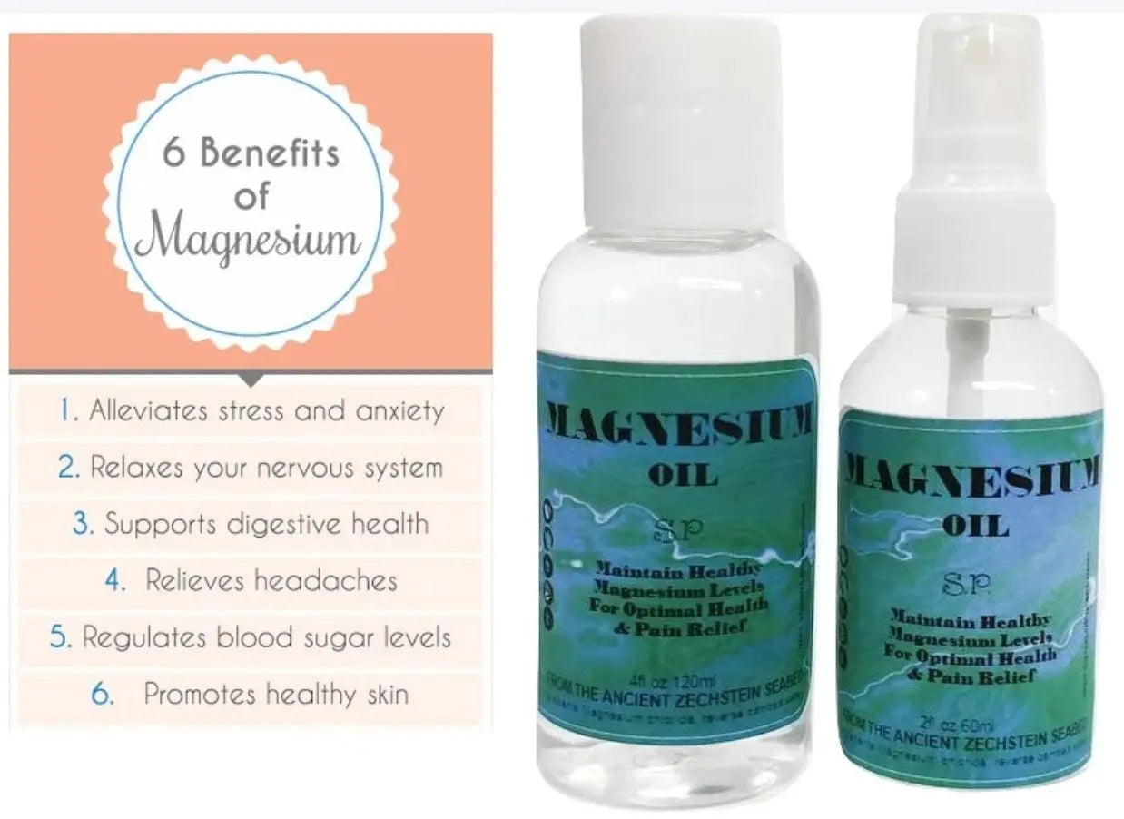 Pure Magnesium Oil Spray And Refill Green Charlie