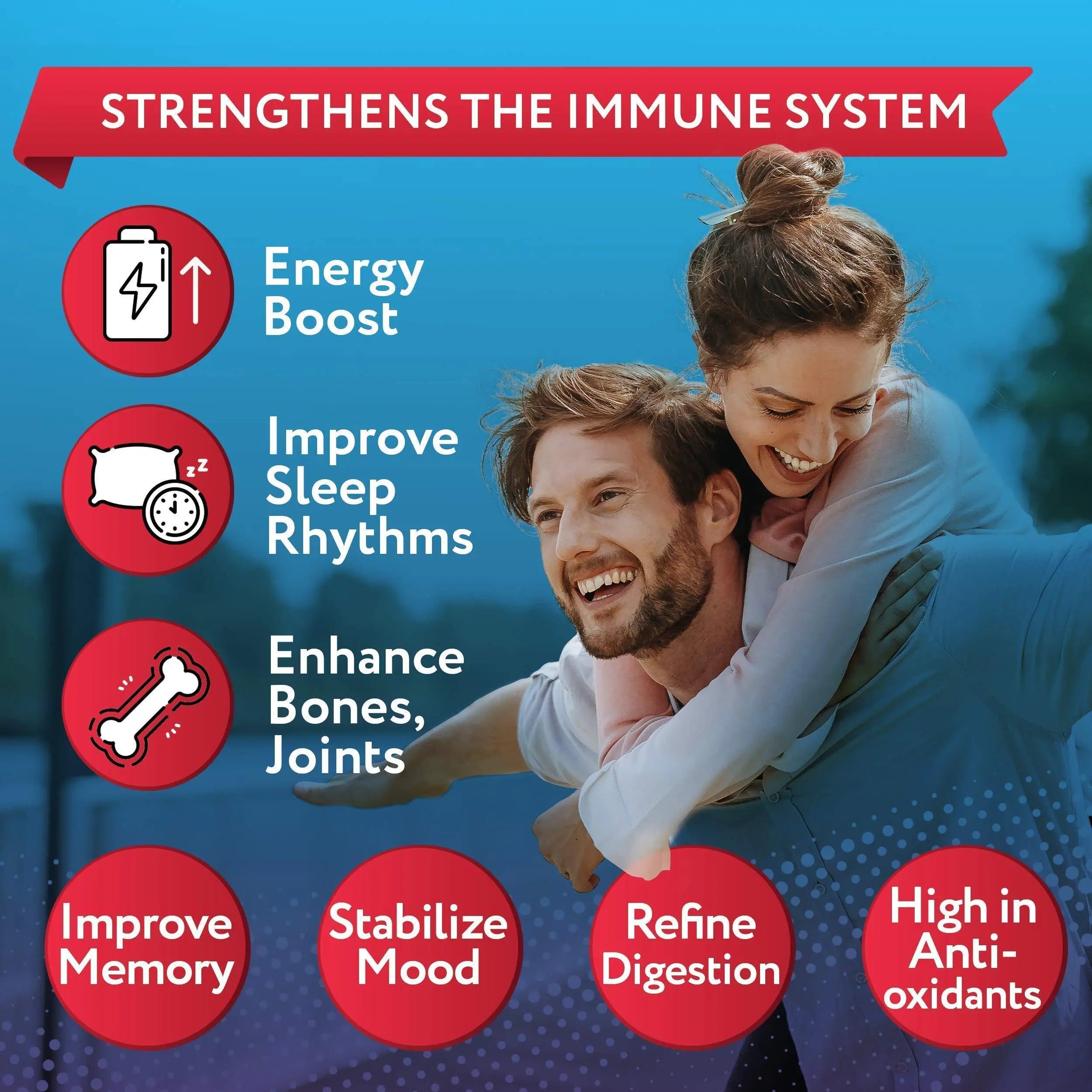 Vitamin D3 2000 IU – Supports Immunity Bone & Joint Health 2 Periwinkle Eros