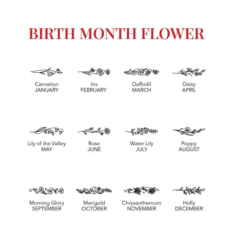 Birth Month Flowers Ring, Family Floral Ring, Gift for Mom,Mother Ring Green Millie