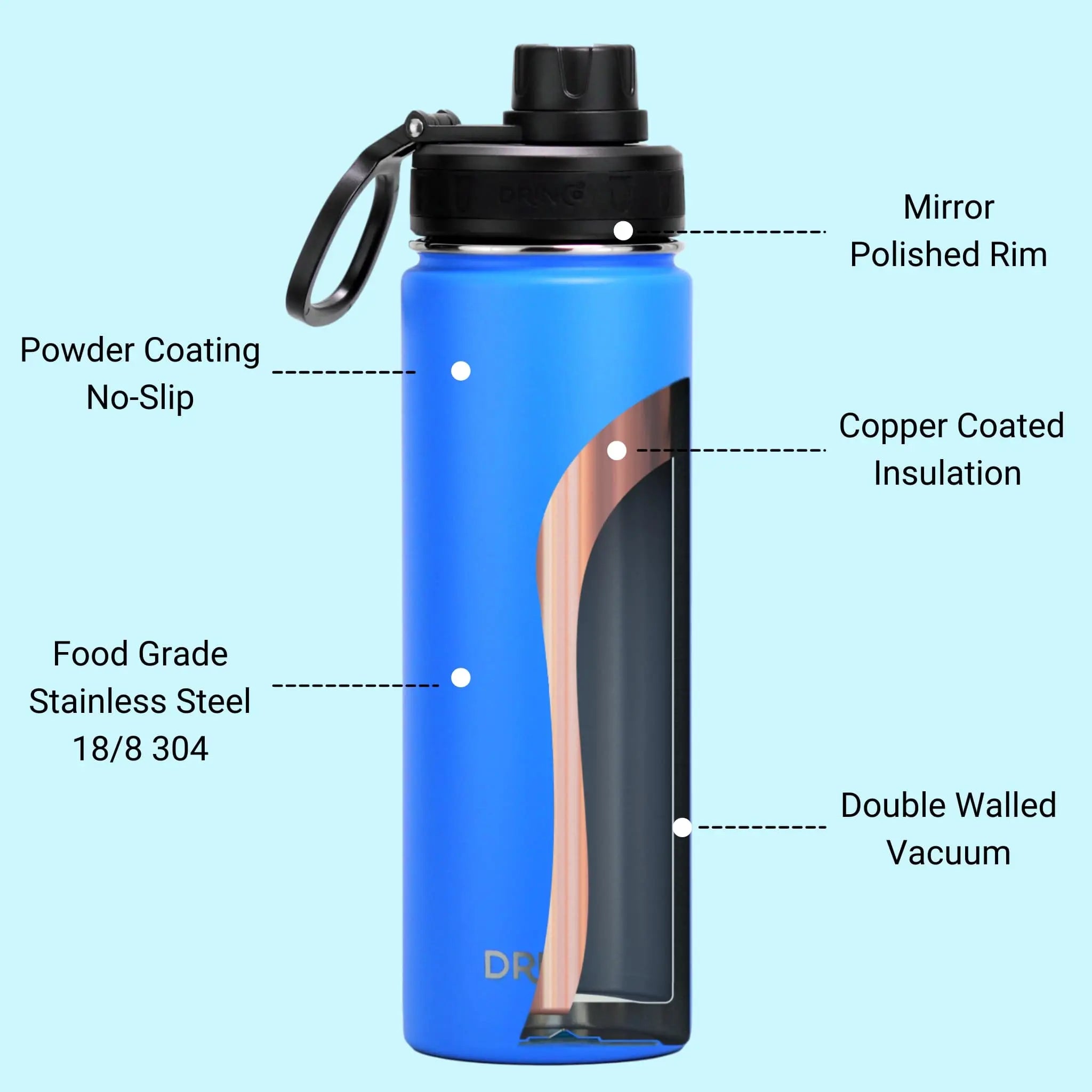 DRINCO® 22oz Stainless Steel Sport Water Bottle - Royal Blue Orchid Lavender