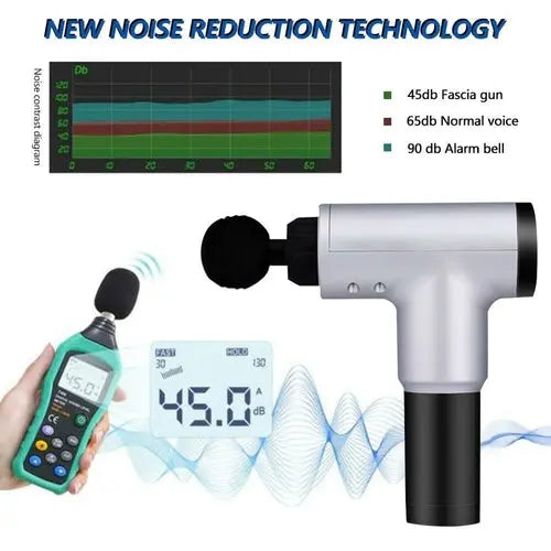 Tissue Massager Muscle Therapy Gun Massage Gun Teal Simba