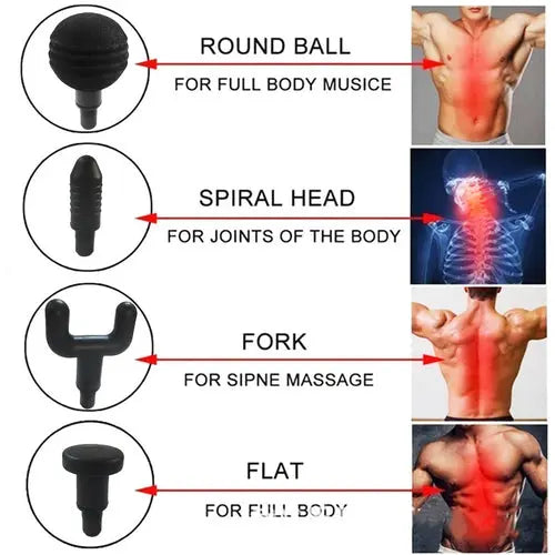 Tissue Massager Muscle Therapy Gun Massage Gun Teal Simba