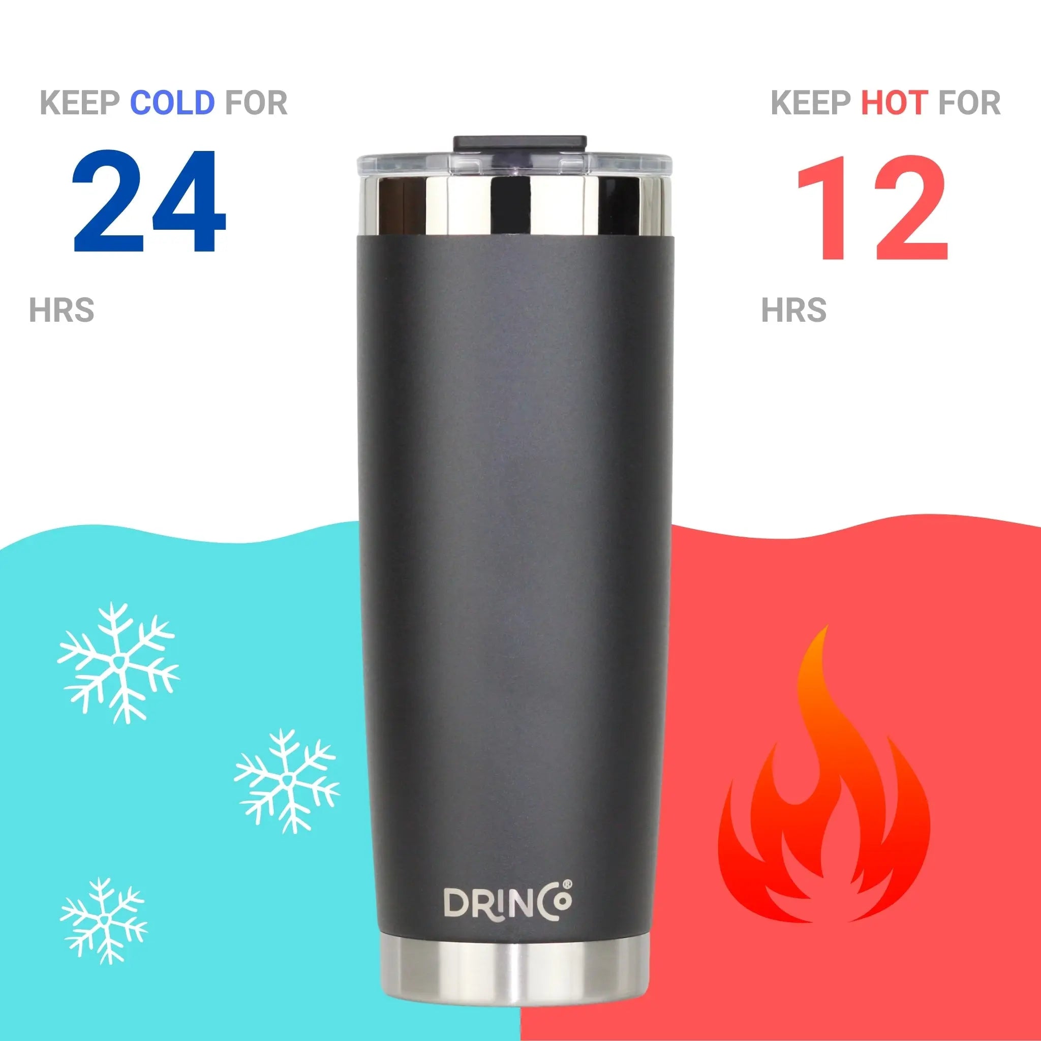 DRINCO® 20oz Insulated Tumbler w/Spill Proof Lid, 2 Straws(Black) Orchid Lavender