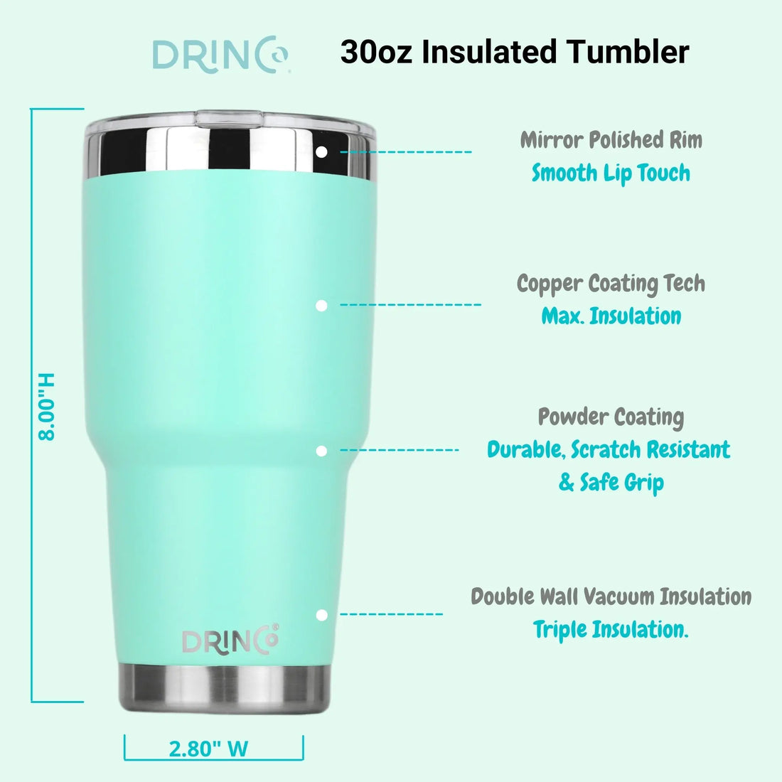 DRINCO® 30oz Insulated Tumbler Spill Proof Lid w/2 Straws (Teal) Orchid Lavender
