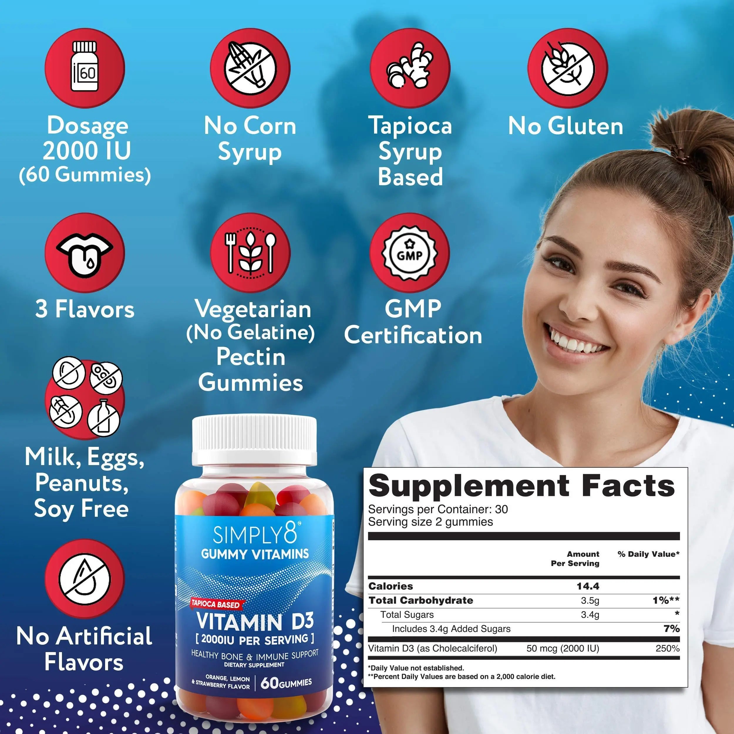 Vitamin D3 2000 IU – Supports Immunity Bone & Joint Health 2 Periwinkle Eros