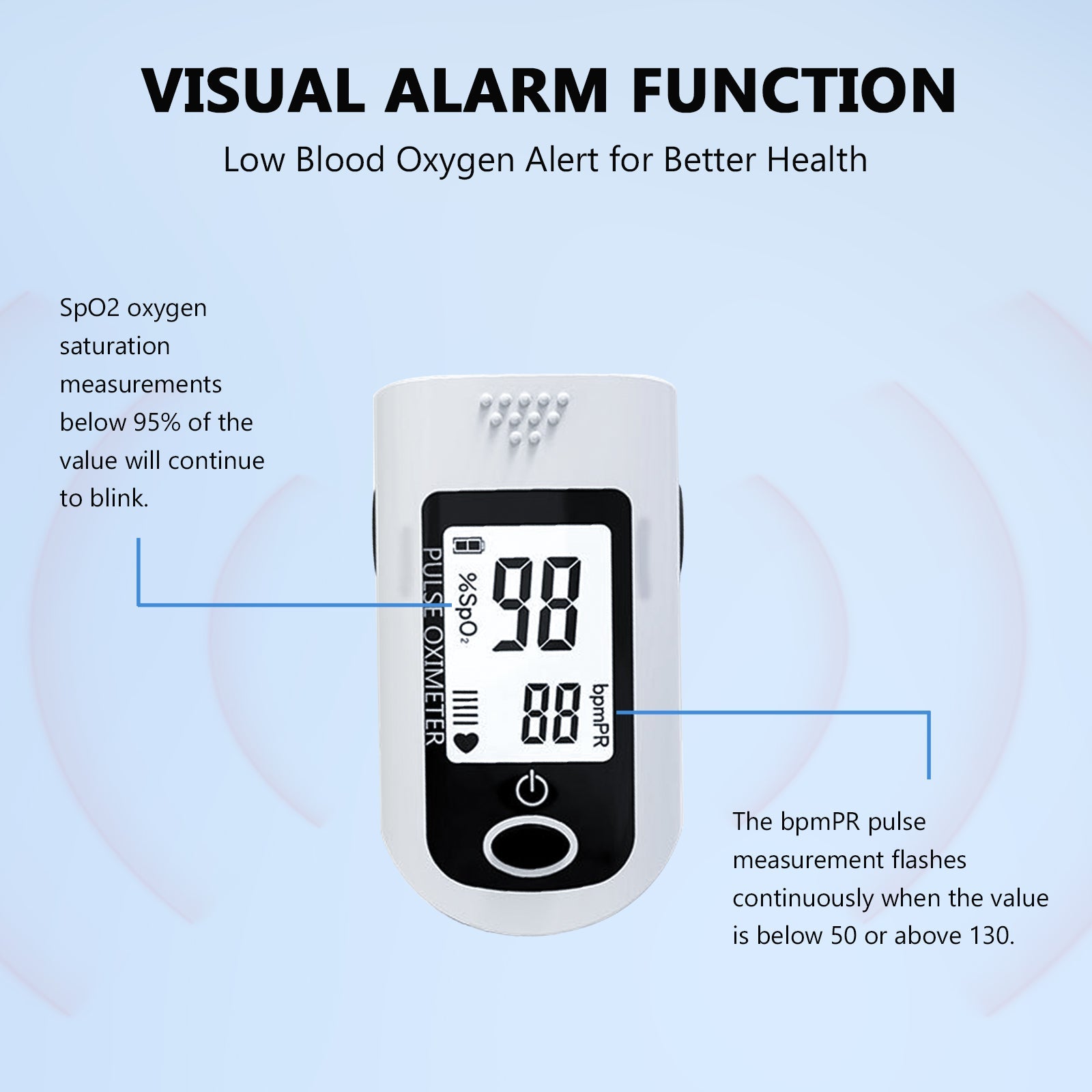 Real-Time Health Monitoring Kit with Forehead Thermometer & Blood Pink Iolaus