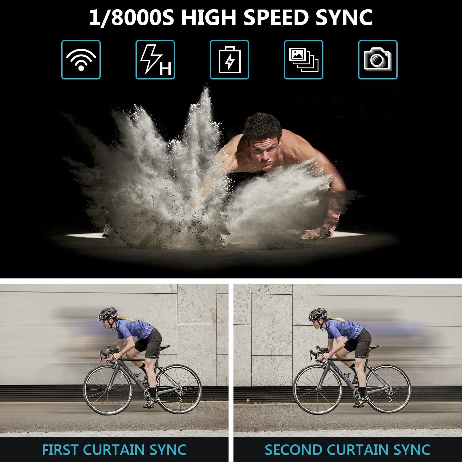 VISION2 200Ws 2.4G TTL Flash Strobe For Sony DSLR Cameras,1/8000 HSS Yellow Angel