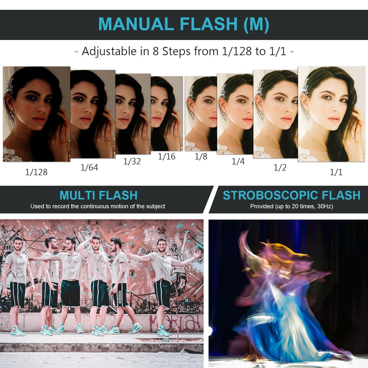 VISION2 200Ws 2.4G TTL Flash Strobe For Sony DSLR Cameras,1/8000 HSS Yellow Angel