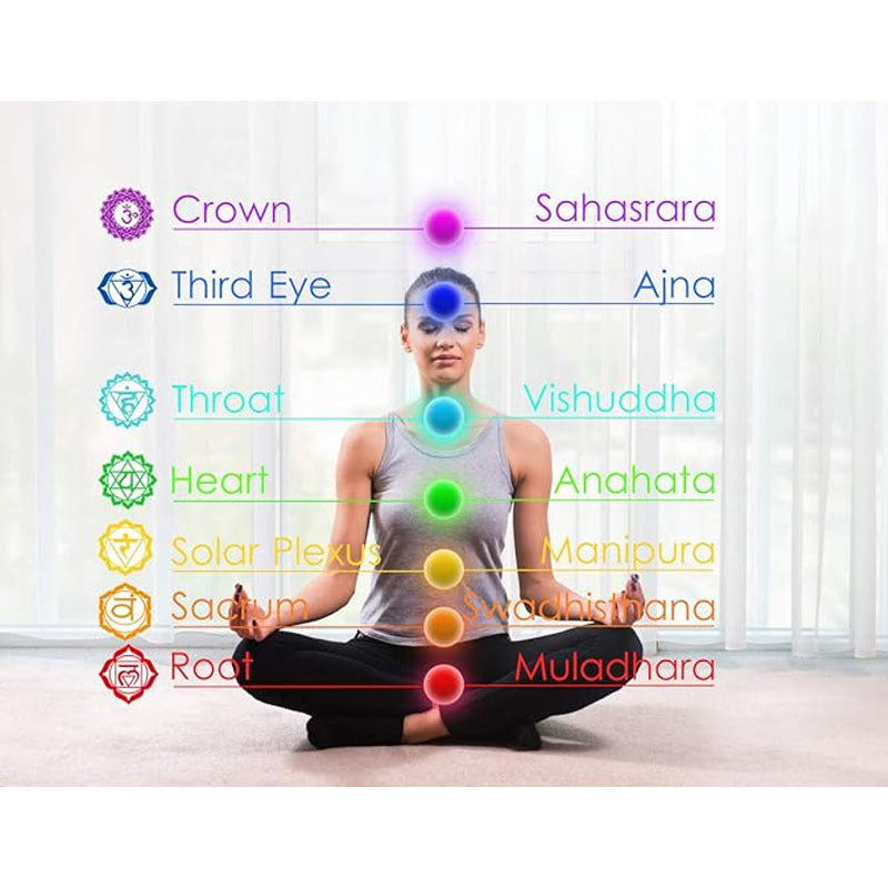 Natural Stone Colorful Chakra Energy Yoga Bracelet Pink Lucy
