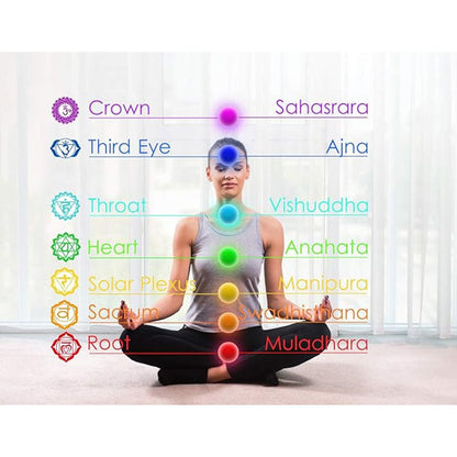 Natural Stone Colorful Chakra Energy Yoga Bracelet Pink Lucy