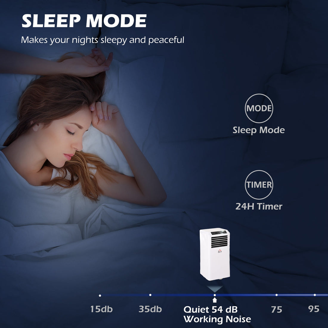Plastic Portable Air Conditioner AdoreKart