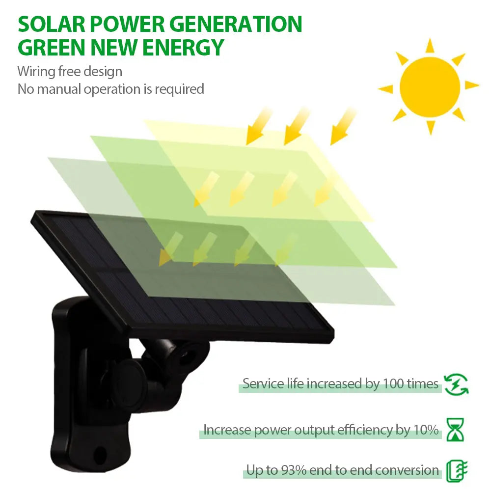 Solar Outdoor Lights 138 LED 3-Head Adjustable 360°Rotating Wide-Angle Pink Iolaus