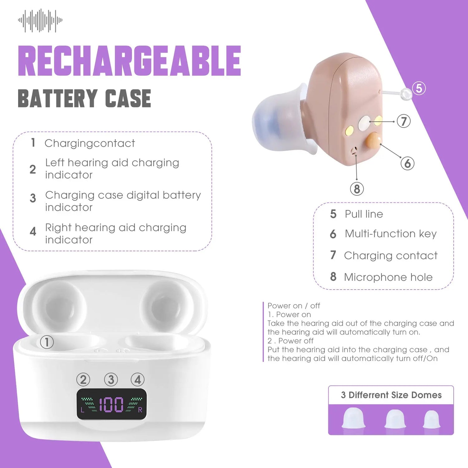 Hearing Aid, Charging Case, Portable Hearing Aids, Sound Amplifier, Hearing Aids, Pairs Pink Lucy