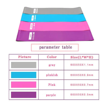 Resistance Bands Sealing Elastic Booty Sport Bodybuilding Rubber Band For Fitness Gym Leagues Equipment Sports Mini Yoga Pink Lucy