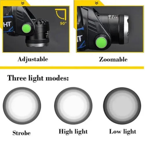990000LM Rechargeable LED Headlamp Zoomable Torch Tactical Headlight Crimson Medea