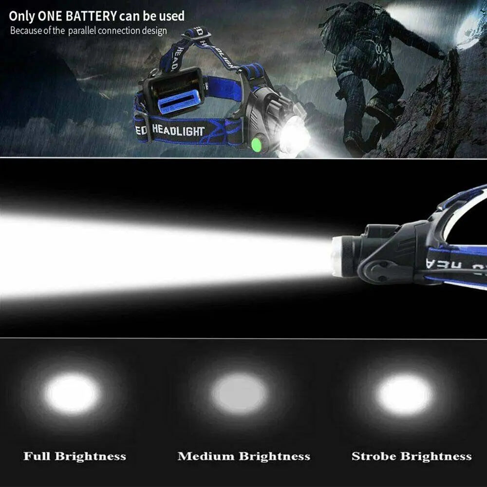 990000LM Rechargeable LED Headlamp Zoomable Torch Tactical Headlight Crimson Medea