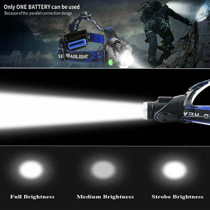 990000LM Rechargeable LED Headlamp Zoomable Torch Tactical Headlight Crimson Medea