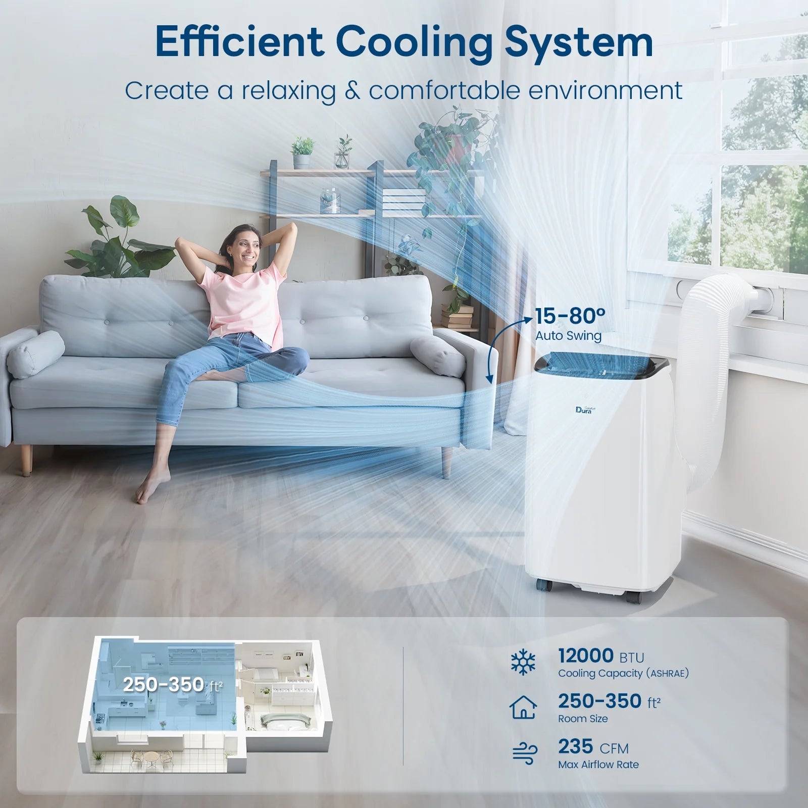 12000 BTU (ASHRAE) Portable Air Conditioners for Baseroom up to 300 Sq.Ft, with Cooler, Dehumidifier and Fan, 6550BTU (SACC) White