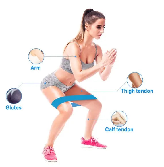 Resistance Bands Sealing Elastic Booty Sport Bodybuilding Rubber Band For Fitness Gym Leagues Equipment Sports Mini Yoga Pink Lucy