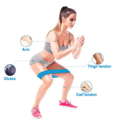 Resistance Bands Sealing Elastic Booty Sport Bodybuilding Rubber Band For Fitness Gym Leagues Equipment Sports Mini Yoga Pink Lucy