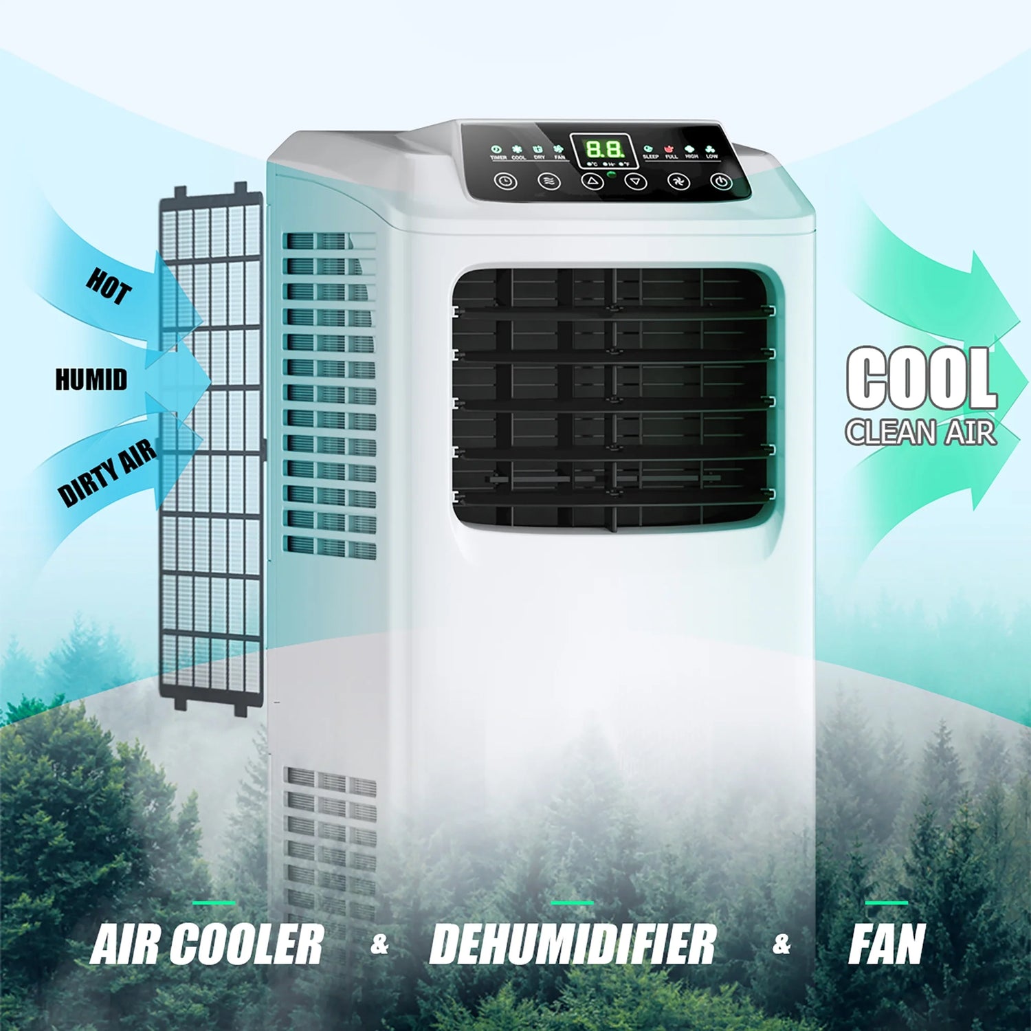 5500 BTU (9000 BTU ASHRAE) 3-In-1 Portable Air Conditioner W/Built-In Dehumidifier and Window Kit