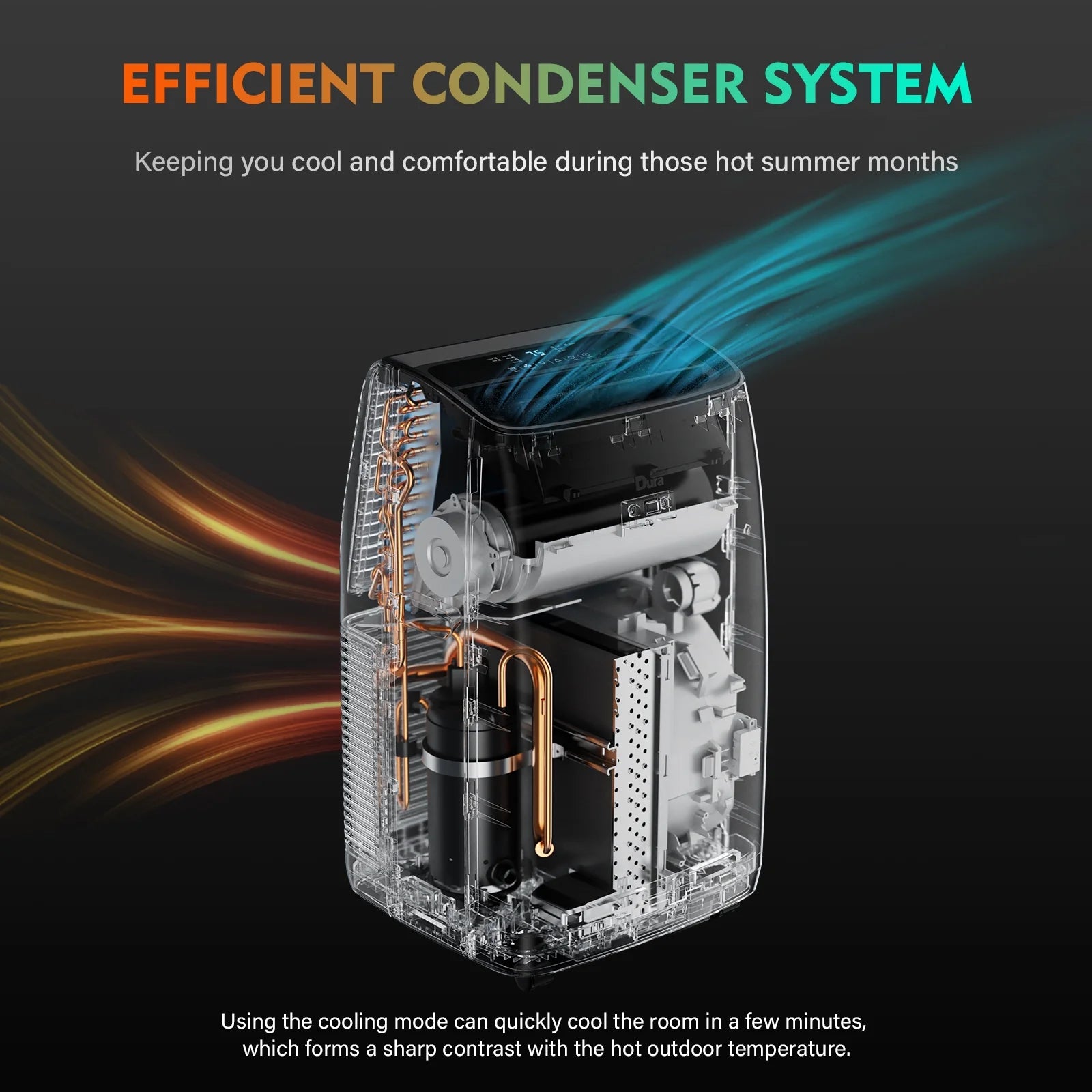 Portable Air Conditioner with Heat, 8150 BTU (12000 BTU ASHRAE) , Smart Wifi, Cools up to 350 Sq Ft, White