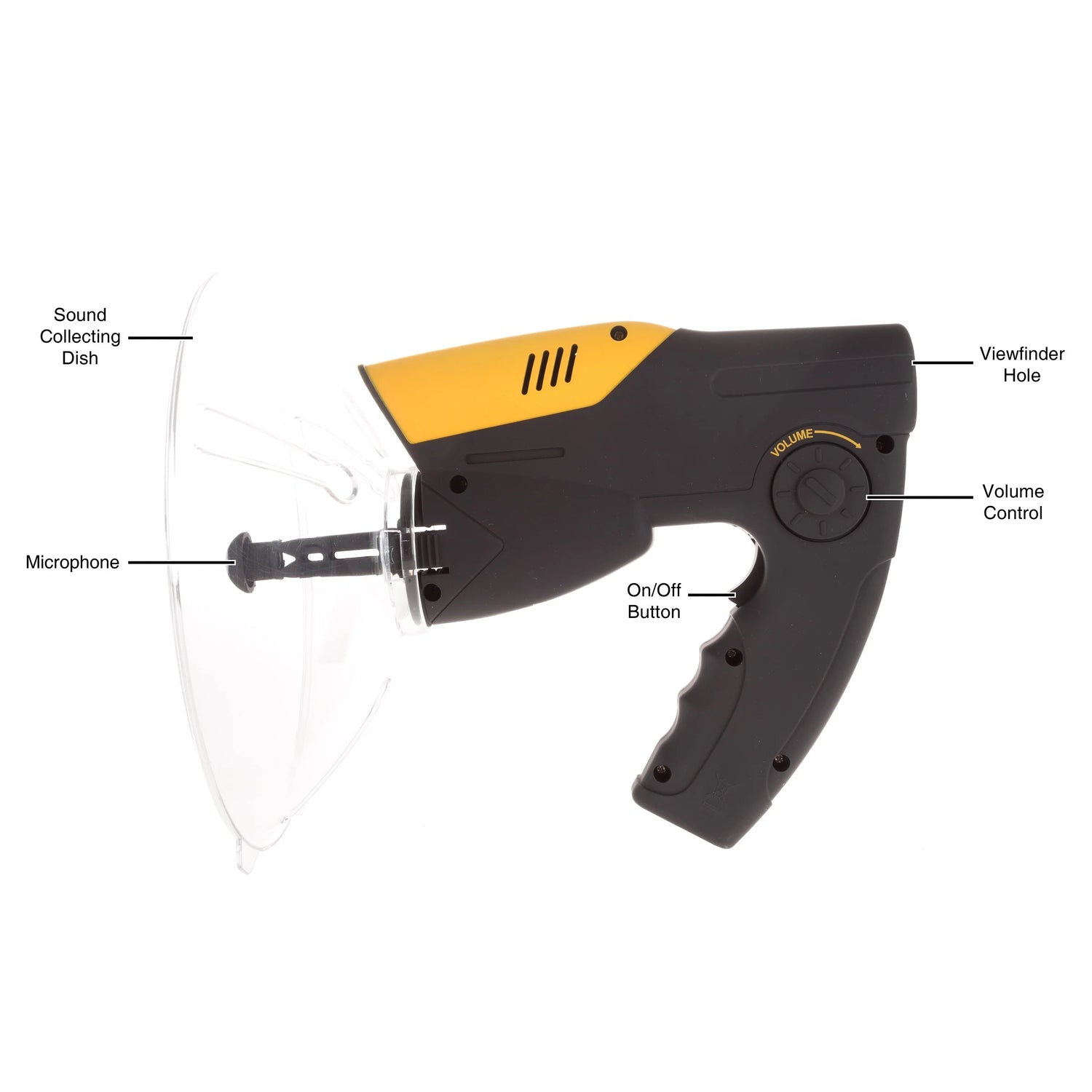 Electronic Listening Device for Science and Spy Exploration by