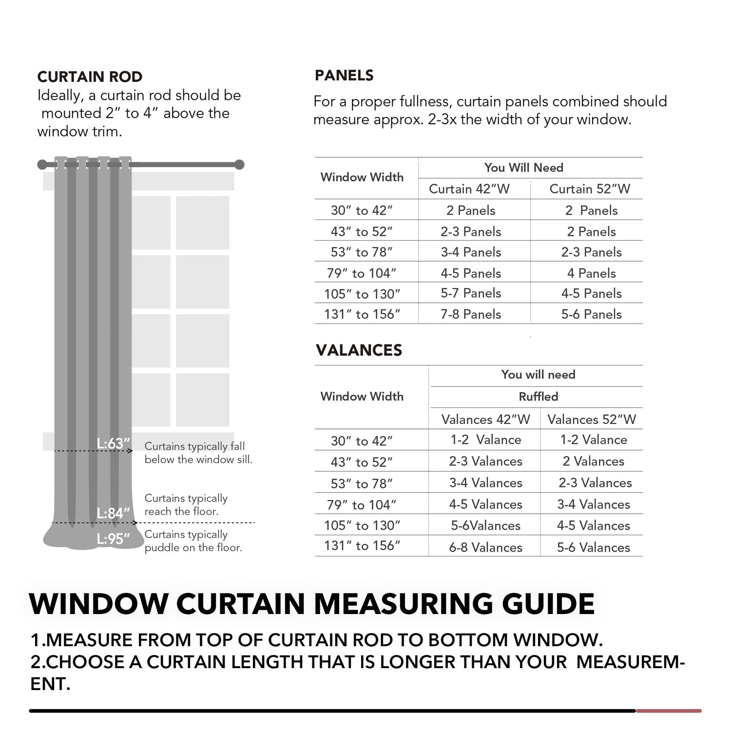 Black Rod Pocket Curtains Thermal Insulated Room Darkening Curtain 108 Inch Blackout Curtains for Patio Sliding Glass Door 52Wx108L Inch Black 2 Panels