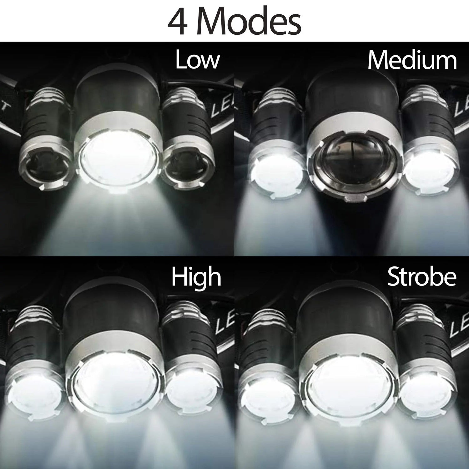 LED Headlamp Flashlight Tactical Brightest Light Camping Hunting Periwinkle Eros