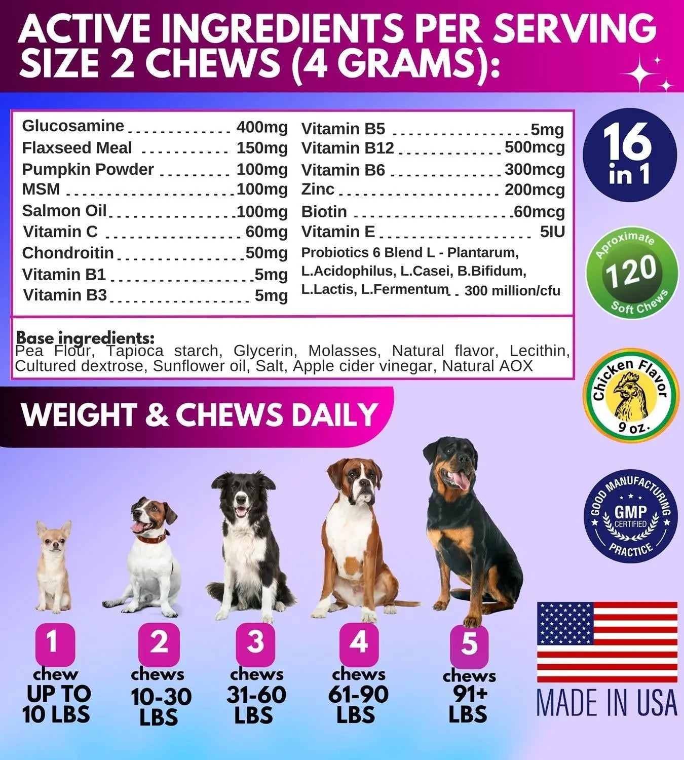 Dog Multivitamin Chewable with Glucosamine 16 in 1   Dog Vitamins and Periwinkle Eros