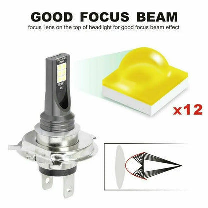 9005 9006 LED Headlights Kit Combo Bulbs 8000K High Low Beam Super Puce Gaia