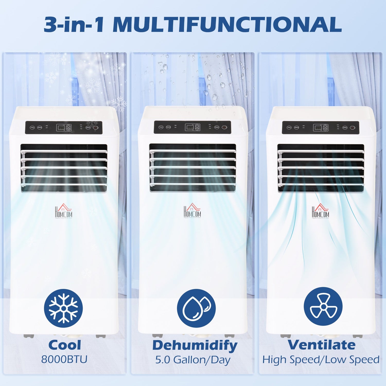 Plastic Portable Air Conditioner AdoreKart