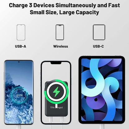 Power Bank Magnetic Portable Wireless FastCharger 10000mAh Type - C Cable LEDDisplay 22.5W PD Fast Charging LightingMag-Safe Battery Pack For IPhone15 14 13 12 Mini Pro Pro Max Devices Digital Pink Lucy